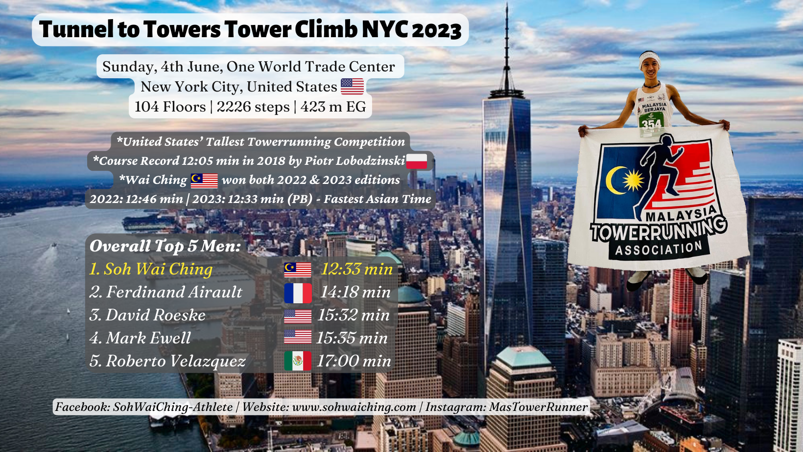 Tunnel to Towers Tower Climb NYC - One World Trade Center New York 2023